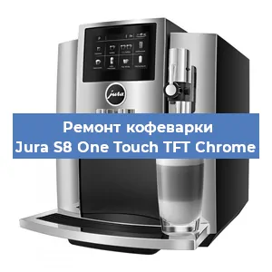 Ремонт заварочного блока на кофемашине Jura S8 One Touch TFT Chrome в Санкт-Петербурге